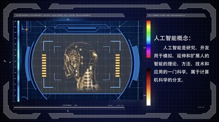 人工智能类